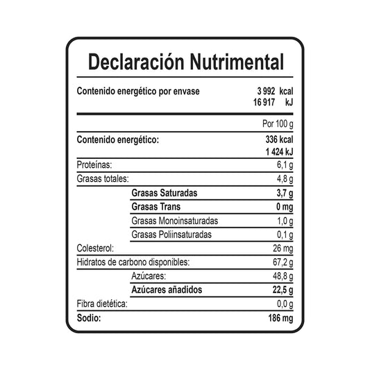 Coronado Cajeta (2-pack, 594 g each)