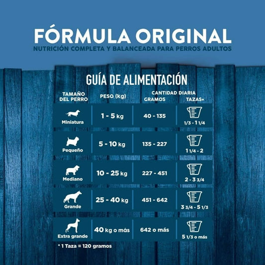 Member's Mark Sportsman's Choice Original Formula Dry Dog Food 25 kg