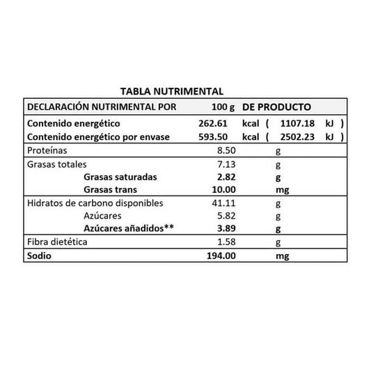 Ready-to-Eat Bretinna´s Crepes (24 Pieces)