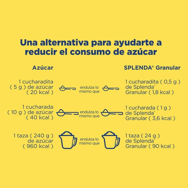 Splenda Sweetener for Baking, 550 g