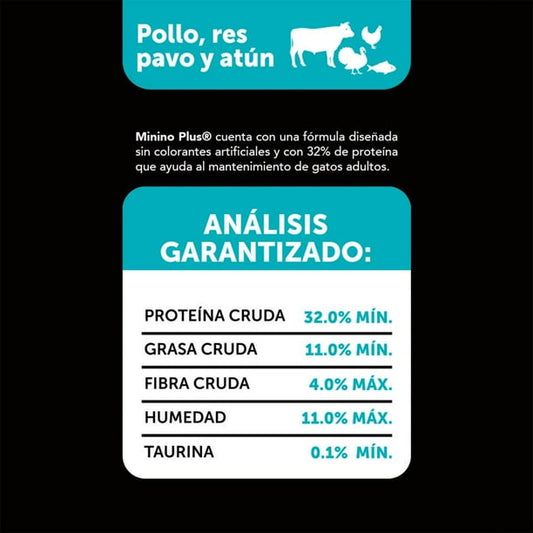 Minino Plus Cat Food 10kg