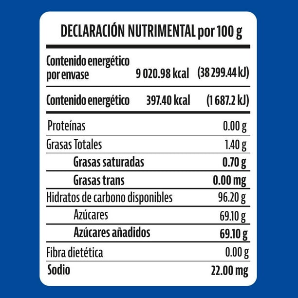 Member's Mark Hard Candy, Mint Flavor, 2.27 kg