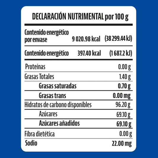 Member's Mark Hard Candy, Mint Flavor, 2.27 kg