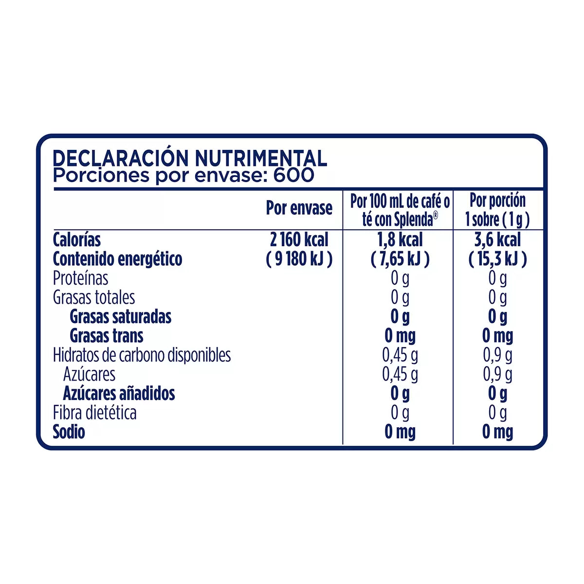 Splenda 0 Calorie Sweetener 600 packets
