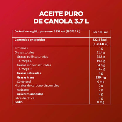 Capullo Canola Oil (3.7 L)