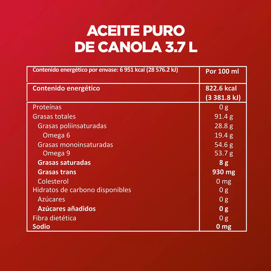 Capullo Canola Oil (3.7 L)