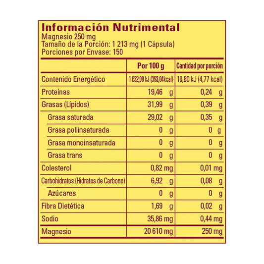 Nature Made Magnesium 250mg 150 capsules