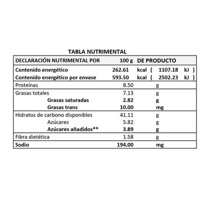 Ready-to-Eat Bretinna´s Crepes (24 Pieces)