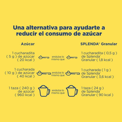 Splenda Sweetener for Baking, 550 g